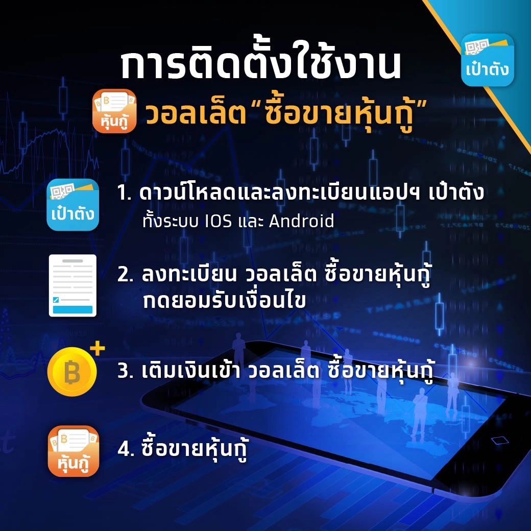 ปตท.สผ.ผนึกกรุงไทย ขายหุ้นกู้ดิจิทัลผ่าน "เป๋าตัง"