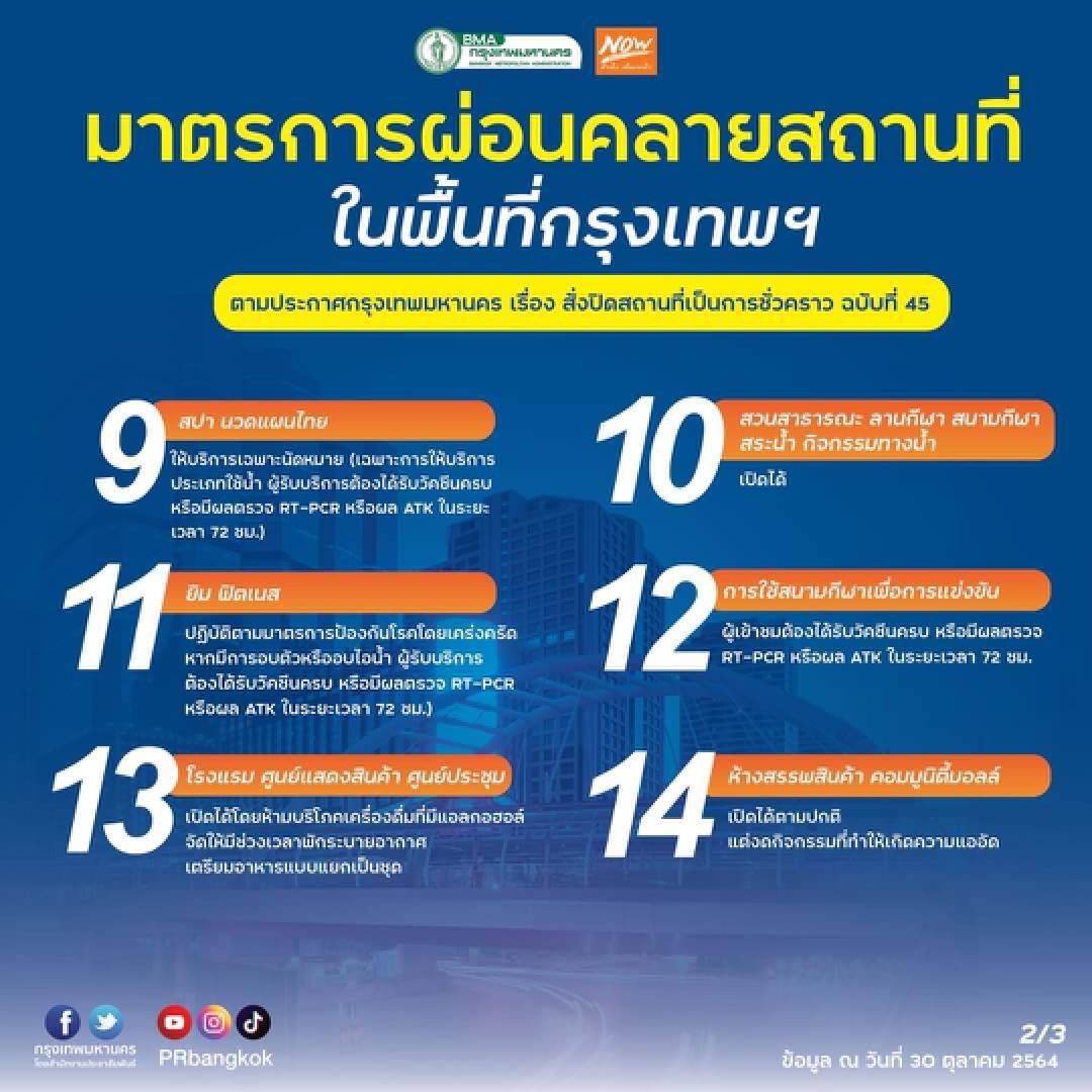 พร้อมเปิดเมือง แจง คน กทม. ฉีดเข็มที่ 2 ทะลุ 6 ล้านคน