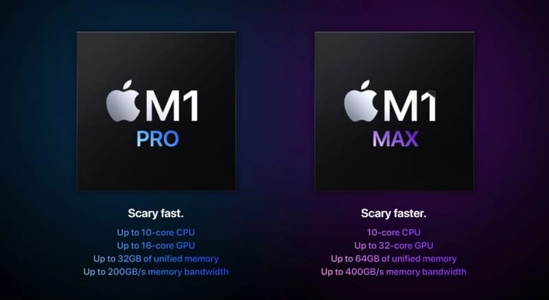 Apple เปิดตัว MacBook Pro จัดเต็มขุมพลัง พร้อมชิป M1 ตัวเทพสุดของ Mac