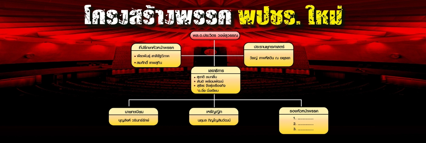 ปลดธรรมนัส-ปรับครม.ต่ออายุรัฐบาล"บิ๊กตู่"