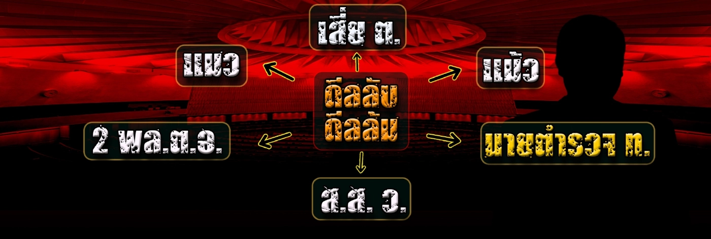 อนาคตพรรค อนาคตประชาชน เข้าสู่เกมเลือกข้าง