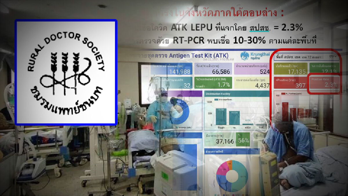 "แพทย์ชนบท" เปิดข้อเท็จจริง เหตุใดผลตรวจ ATK ชายแดนใต้ ต่ำกว่าตรวจ RT-PCR