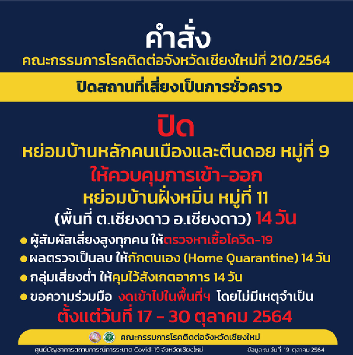 "เชียงใหม่"สั่งปิด16สถานที่เสี่ยงใน 8 อำเภอ