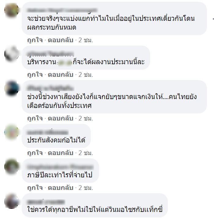 ความเห็นประชาชนใน เพจข่าวประกันสังคม 