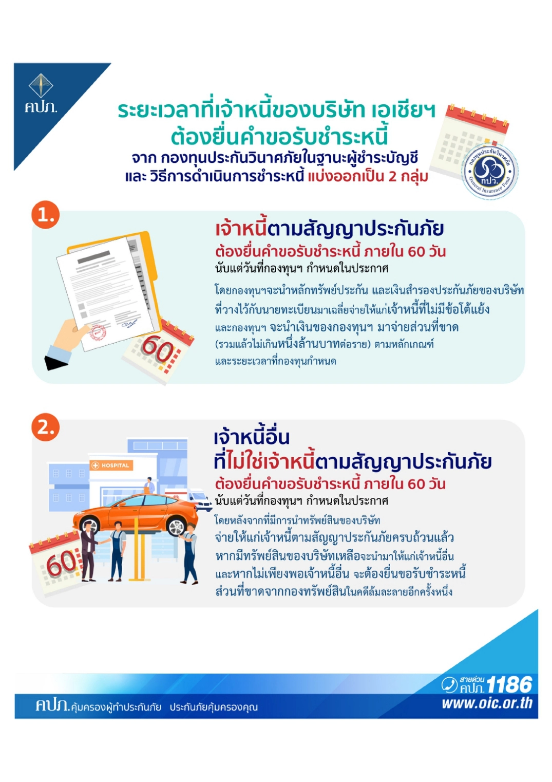 คลังสั่งเพิกถอนใบอนุญาต "เอเชียประกันภัย"
