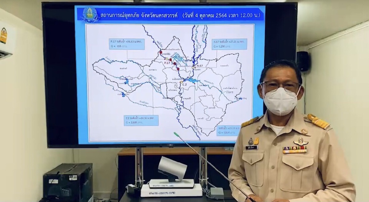 สถานการณ์น้ำ "น้ำปิง เจ้าพระยา" ลดต่ำลงเล็กน้อย