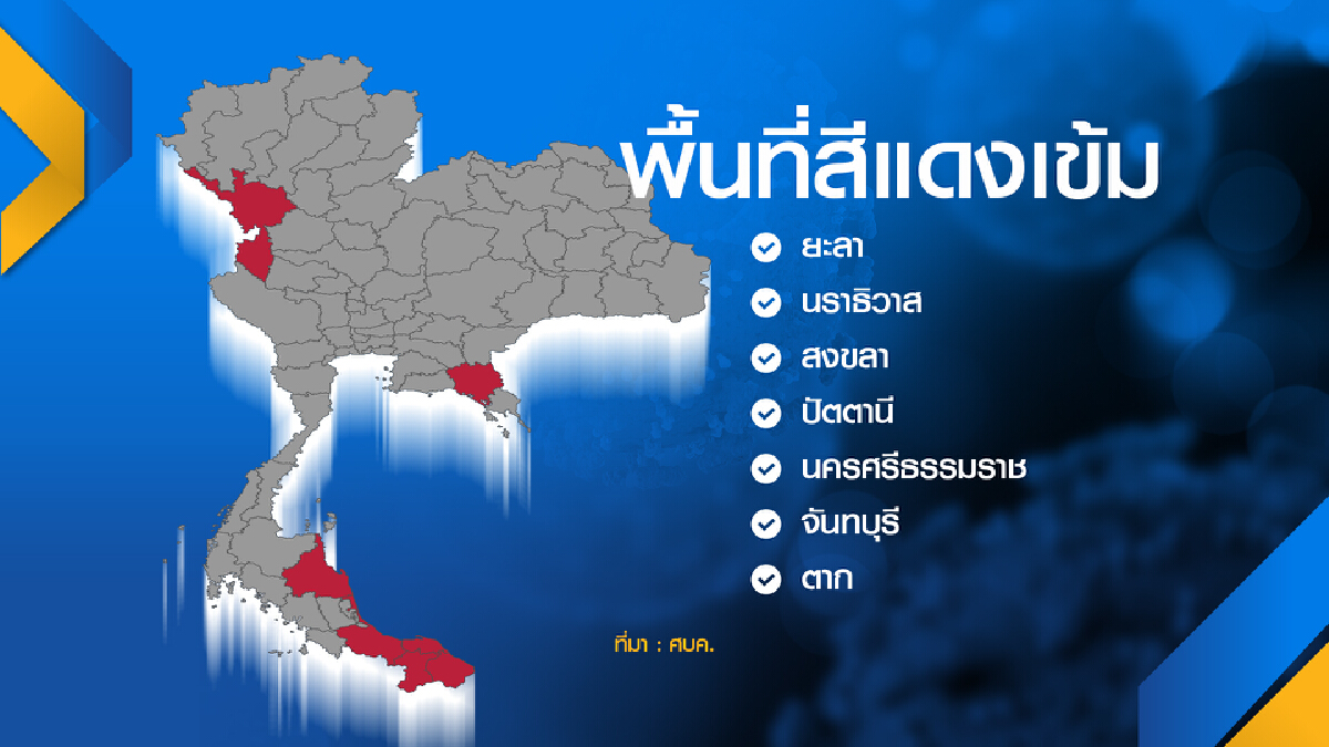 ศบค.ลดพื้นที่แดงเข้ม-คลายล็อกรับเปิดประเทศ