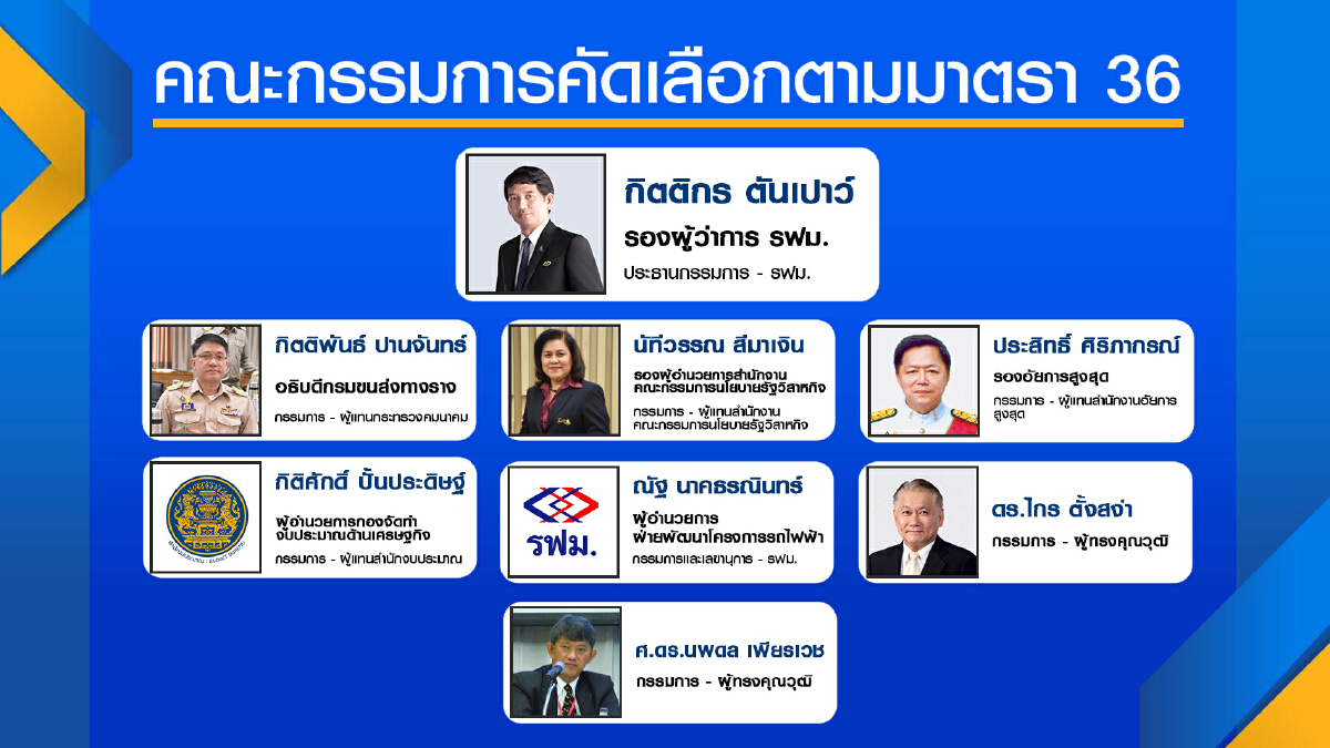 ศาลอาญานัด 14 ธ.ค.ไต่สวน ‘ทุจริต‘ สายสีส้ม