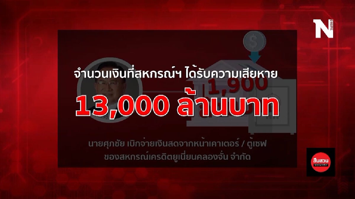 สืบสวนความจริง | ทุจริตสหกรณ์ "คลองจั่น"