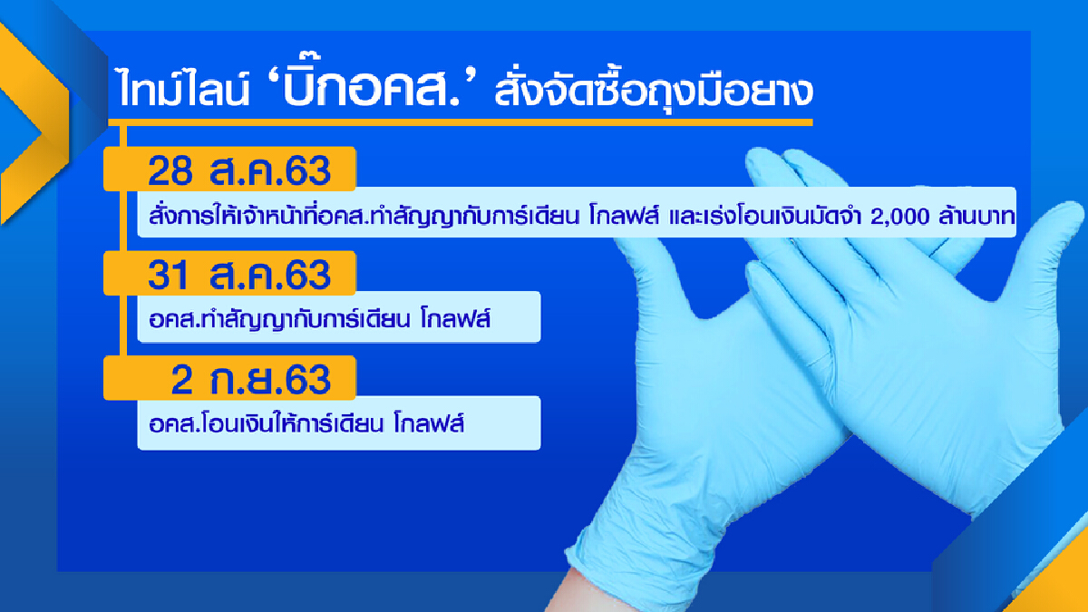 อคส.ลุ้นต.ค. เคาะชดใช้ทุจริตถุงมือยาง 2 พันล้าน