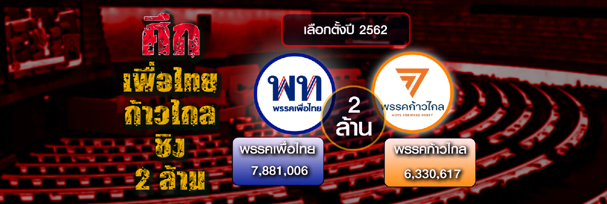 "นายกฯลุงตู่"เกลียดตัวกินไข่ เกลียดปลาไหลกินน้ำแกง