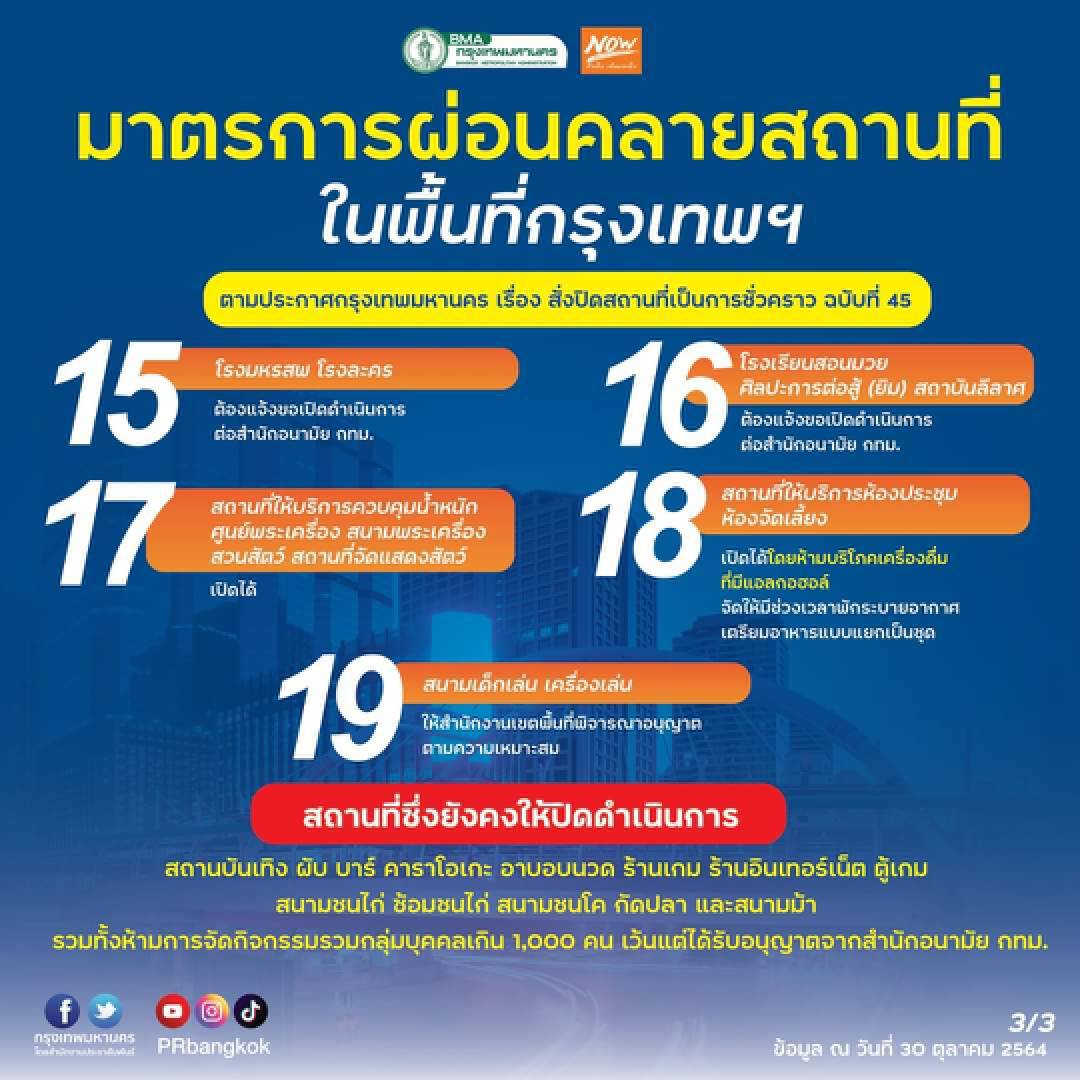 พร้อมเปิดเมือง แจง คน กทม. ฉีดเข็มที่ 2 ทะลุ 6 ล้านคน