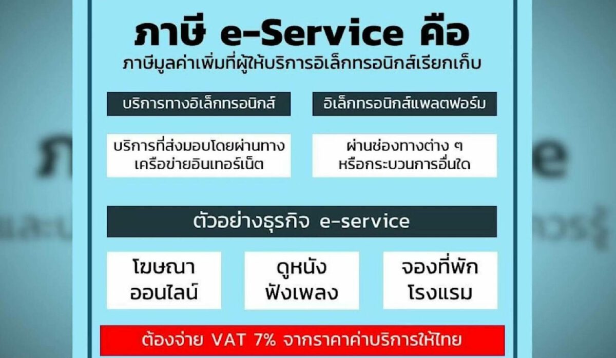ผู้การฯตอท.ชี้ ความท้าทายใหม่ ควบคุมแพลตฟอร์มดิจิทัล หลังประกาศใช้ พรฎ.