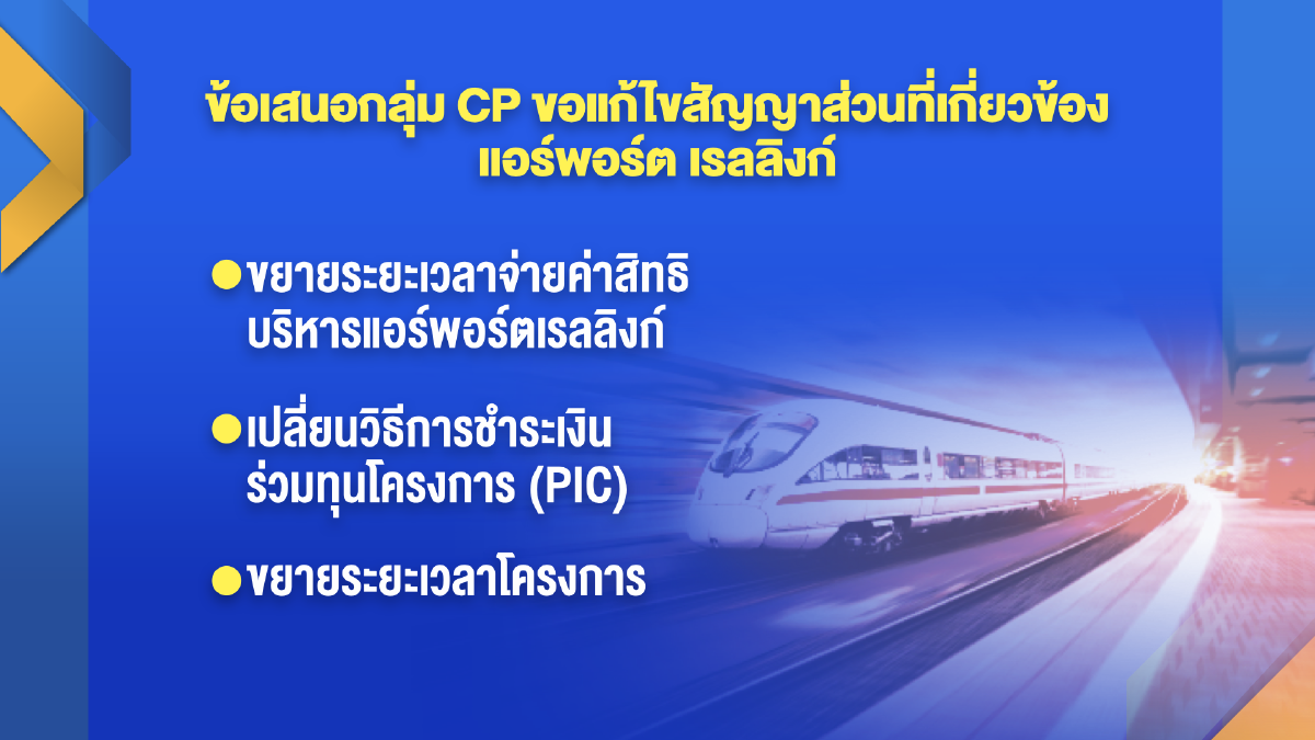 แบงก์ผวาปล่อยกู้ซีพี 1.7 แสนล้าน ลงทุนไฮสปีด 3 สนามบิน