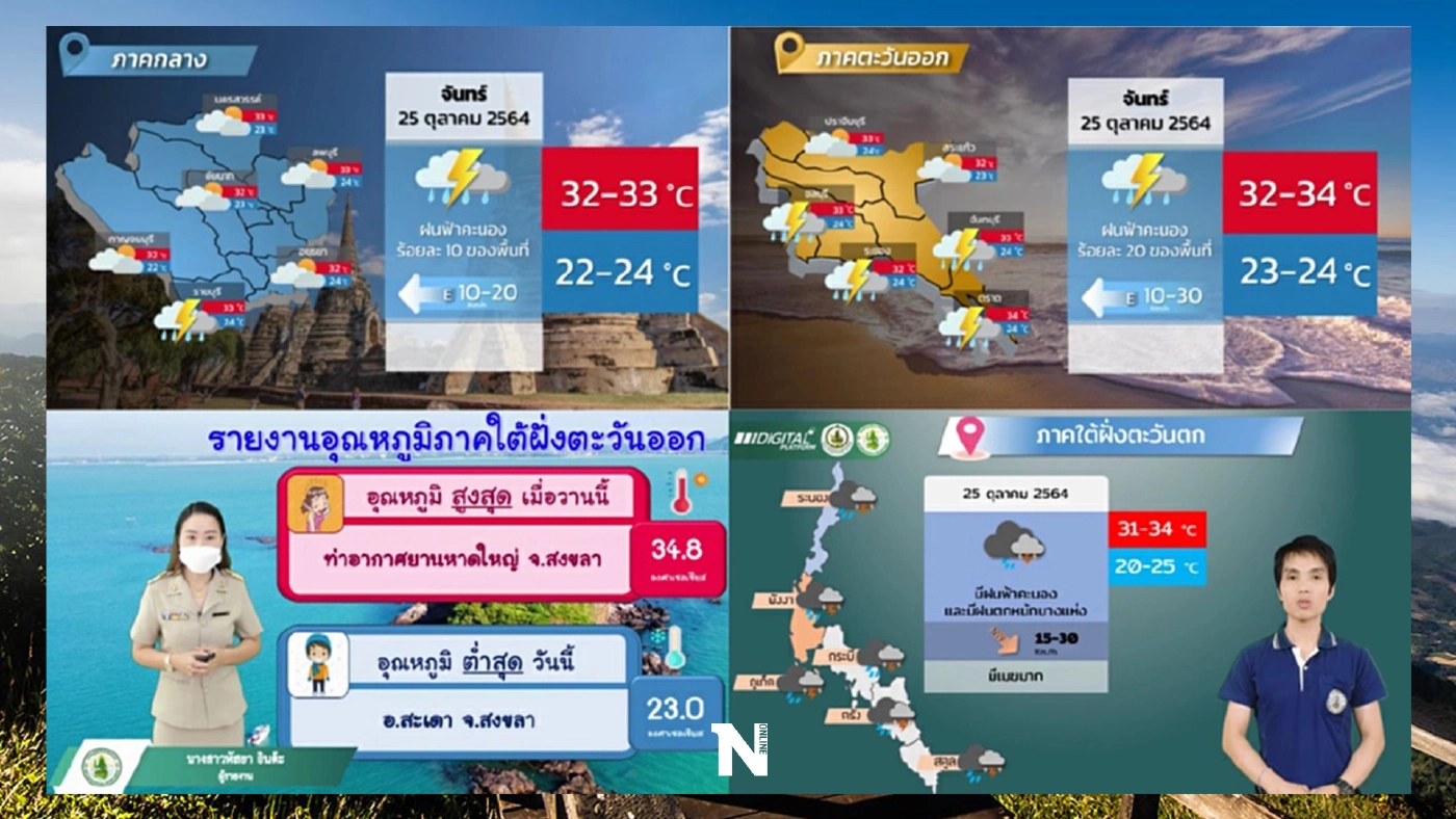 จังหวัดไหนเริ่ม "หนาว" กันแล้วบ้าง? ชาวเน็ตเตรียมโปรแกรมเที่ยวให้พร้อม