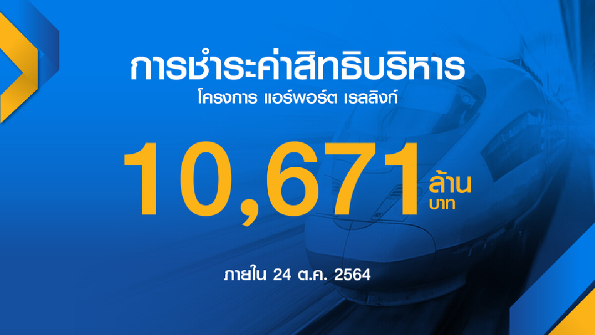 รฟท.เปิดทางซีพี ‘เลื่อน-แบ่งจ่าย‘ ค่างวดหมื่นล้าน
