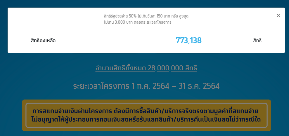 อย่าช้ารีบสมัคร "คนละครึ่งเฟส 3" ยังเหลืออีก 8 แสนสิทธิ์ รับทันที 3,000