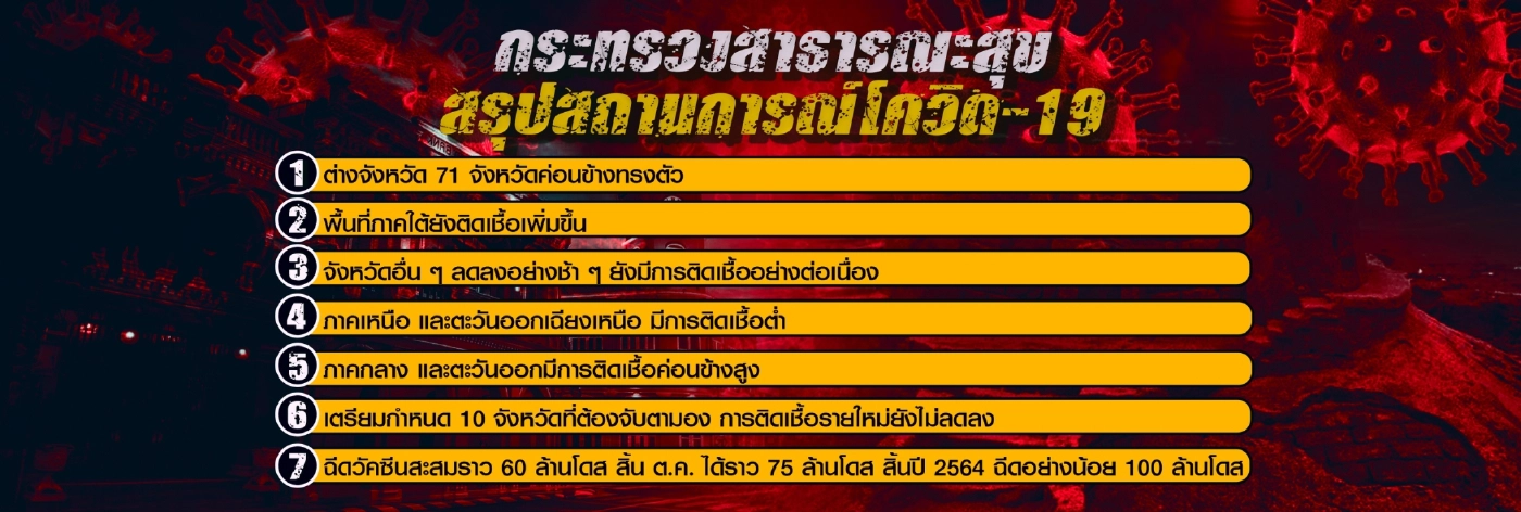 เปิดประเทศ 1 พ.ย.หงายไพ่ใบสุดท้ายเดิมพันรัฐบาล"ลุงตู่"