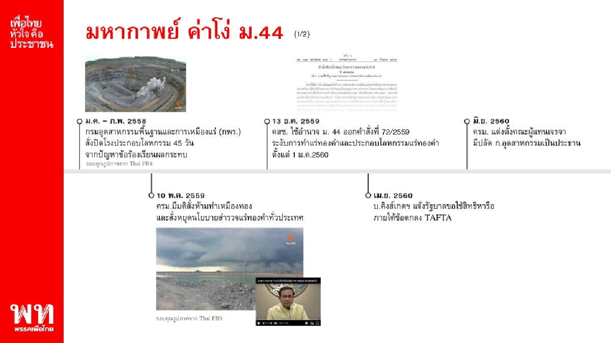 "เพื่อไทย" ซัด ผลพวง ม.44 คสช. ปิดเหมืองทองอัครา ทำประเทศเสียหาย
