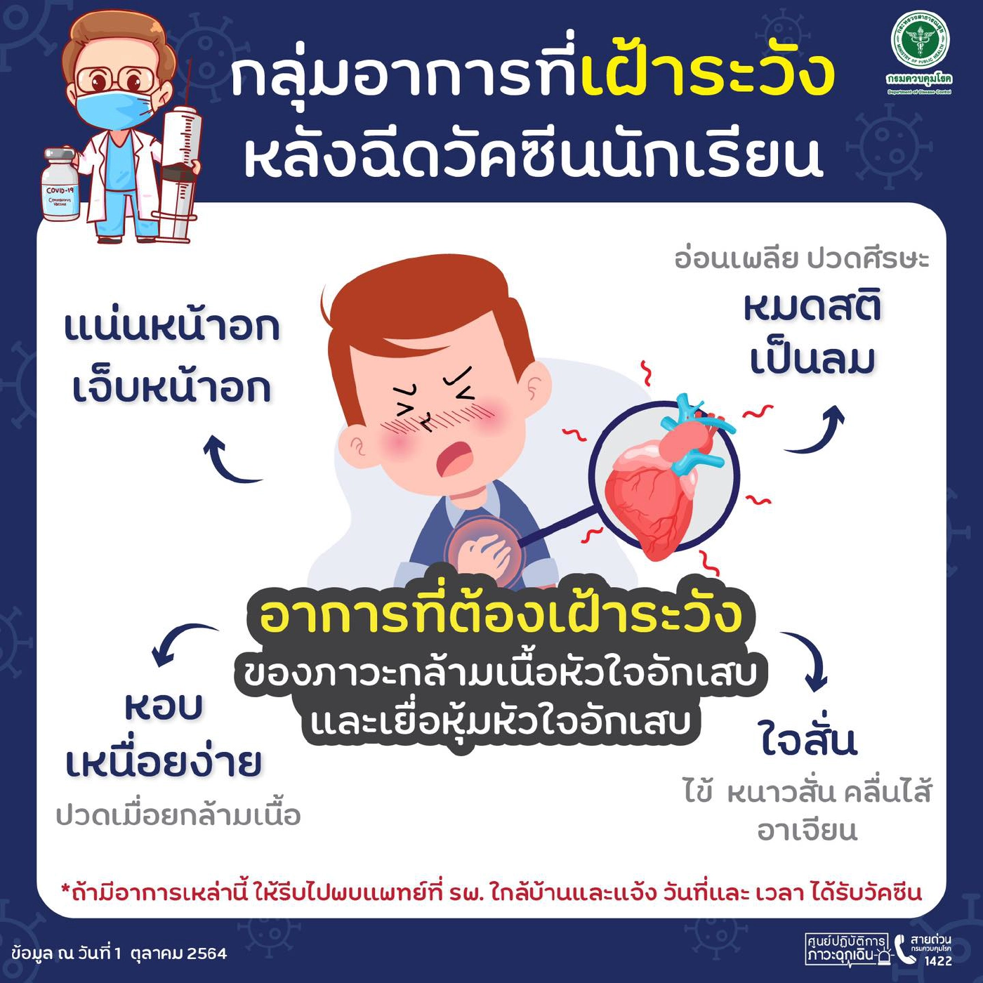 “กรมควบคุมโรค” เปิด 4 อาการเฝ้าระวังหลังฉีด “วัคซีนนักเรียน”