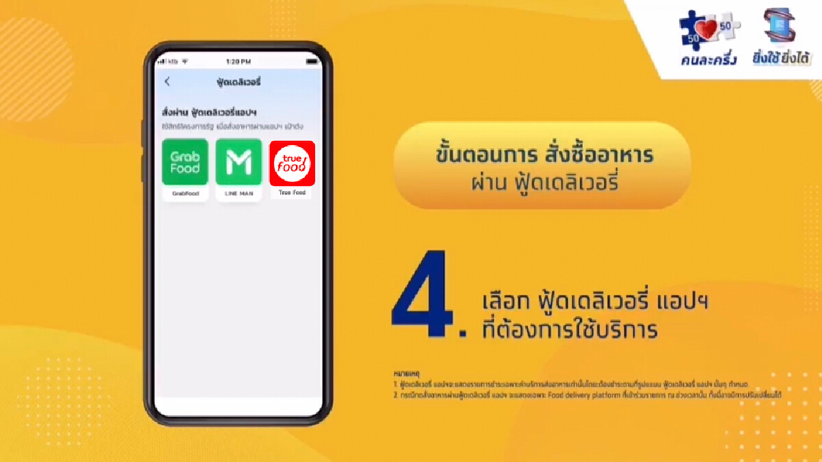คนละครึ่งเฟส 3 เพิ่มช่องทางการสั่งฟู้ดเดลิเวอรี่ ทบทวนขั้นตอนได้ที่นี่!