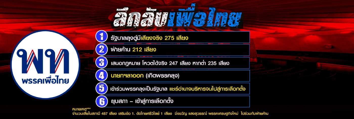 เปิดประเทศ 1 พ.ย.หงายไพ่ใบสุดท้ายเดิมพันรัฐบาล"ลุงตู่"