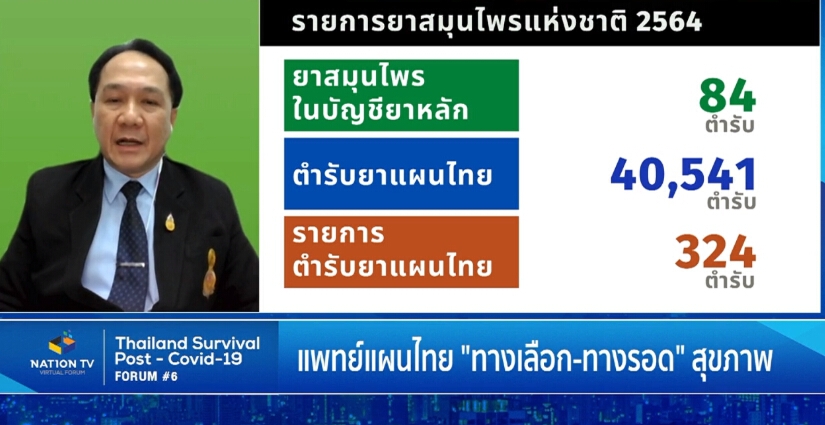 “Thai Herb สร้างภูมิ เสริมเศรษฐกิจ สยบพิษโควิด” ดันสมุนไพรไทยไปตีตลาดโลก