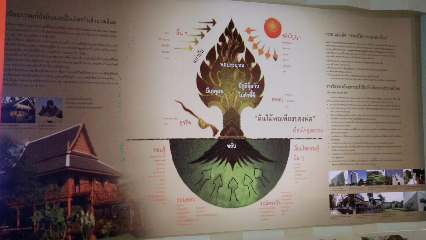 มข.สืบสานปณิธานในหลวง ร.๙ ทำงานบูรณาการ่วมชุมชน