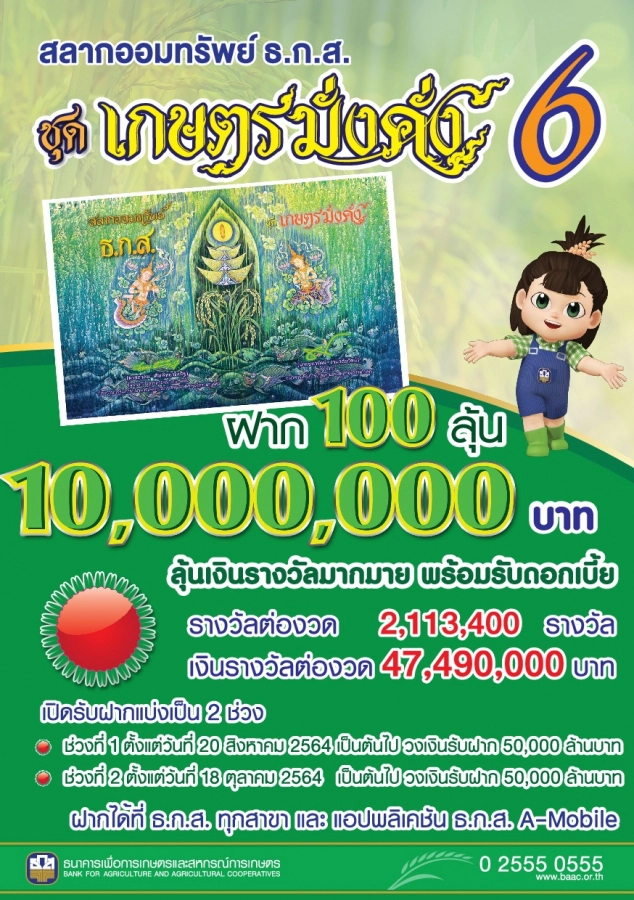 18 ต.ค. เปิดขาย “สลากออมทรัพย์ ธ.ก.ส." ลุ้นรางวัลสูงสุด  10 ล้านบาท