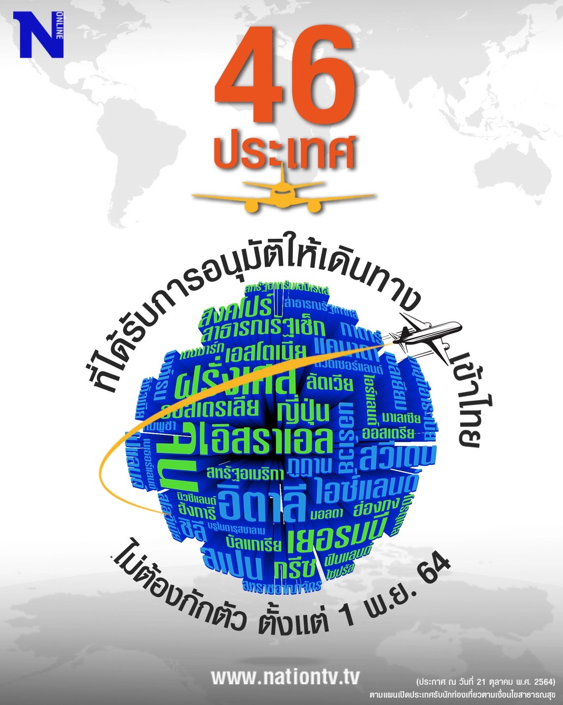 46 ประเทศ เข้าไทยไม่กักตัว