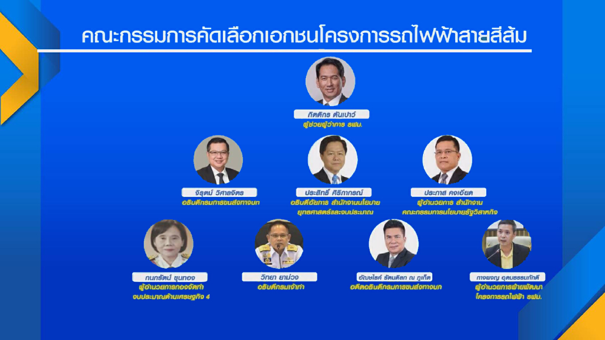 ศาลอาญานัด 14 ธ.ค.ไต่สวน ‘ทุจริต‘ สายสีส้ม