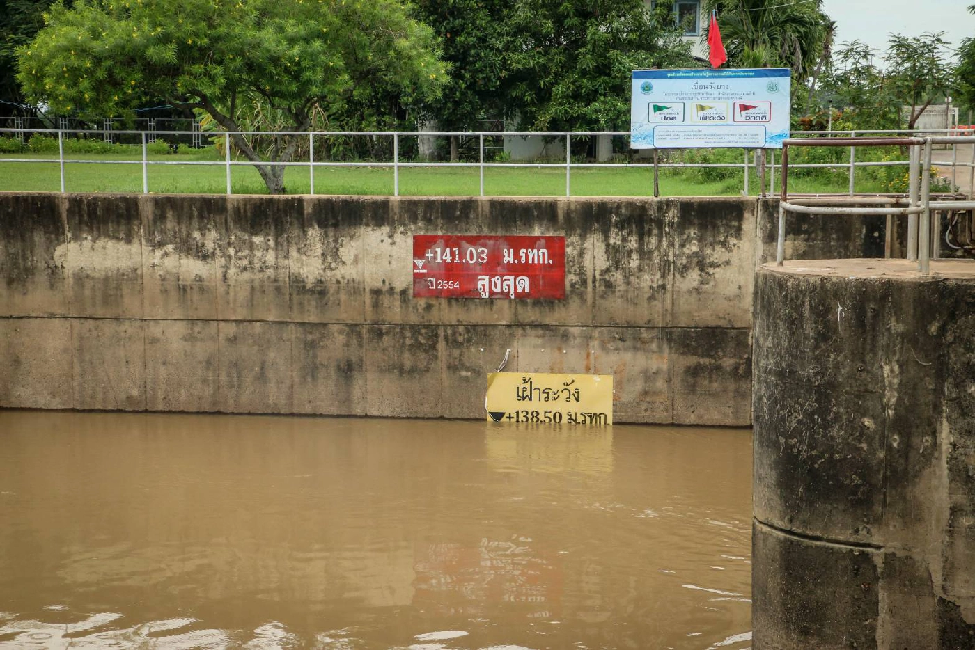 วางแผนเตรียมพร้อมรับมือสถานการณ์น้ำชีหนุนสูง