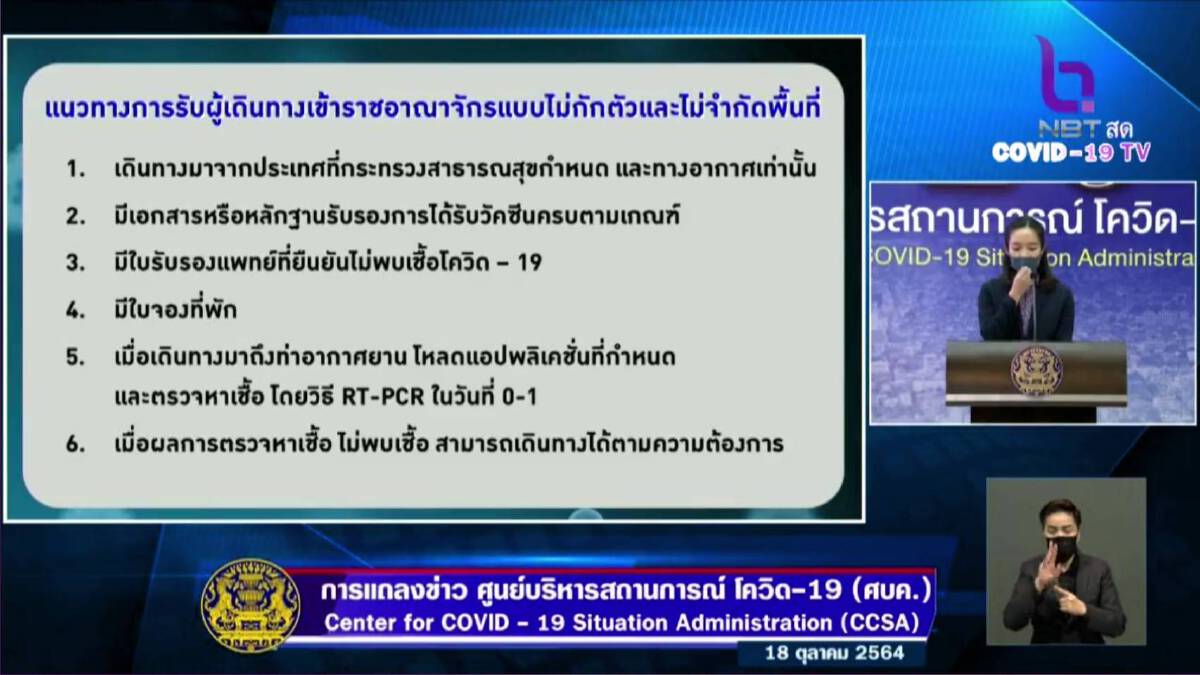 แนวทางการรับ นทท.