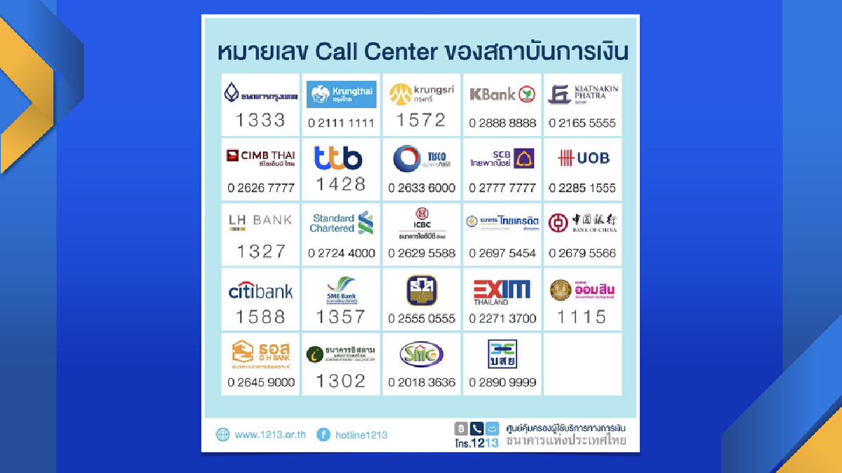 ‘ชัยวุฒิ‘ งัดกฎหมายปราบโจรไซเบอร์ คาดเร็วสุดภายในตุลาคมนี้