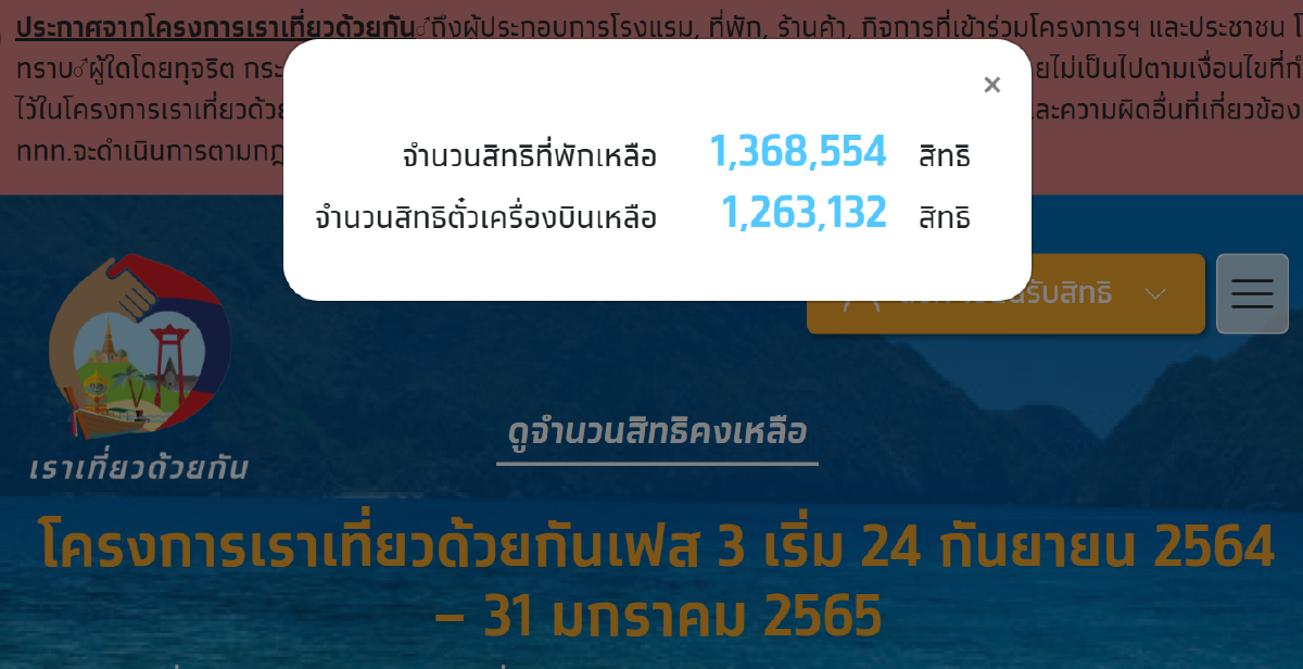 เปิด 10 จังหวัดนทท.อยากไปที่สุด เตรียมใช้สิทธิ"เราเที่ยวด้วยกัน"ถึงม.ค.65