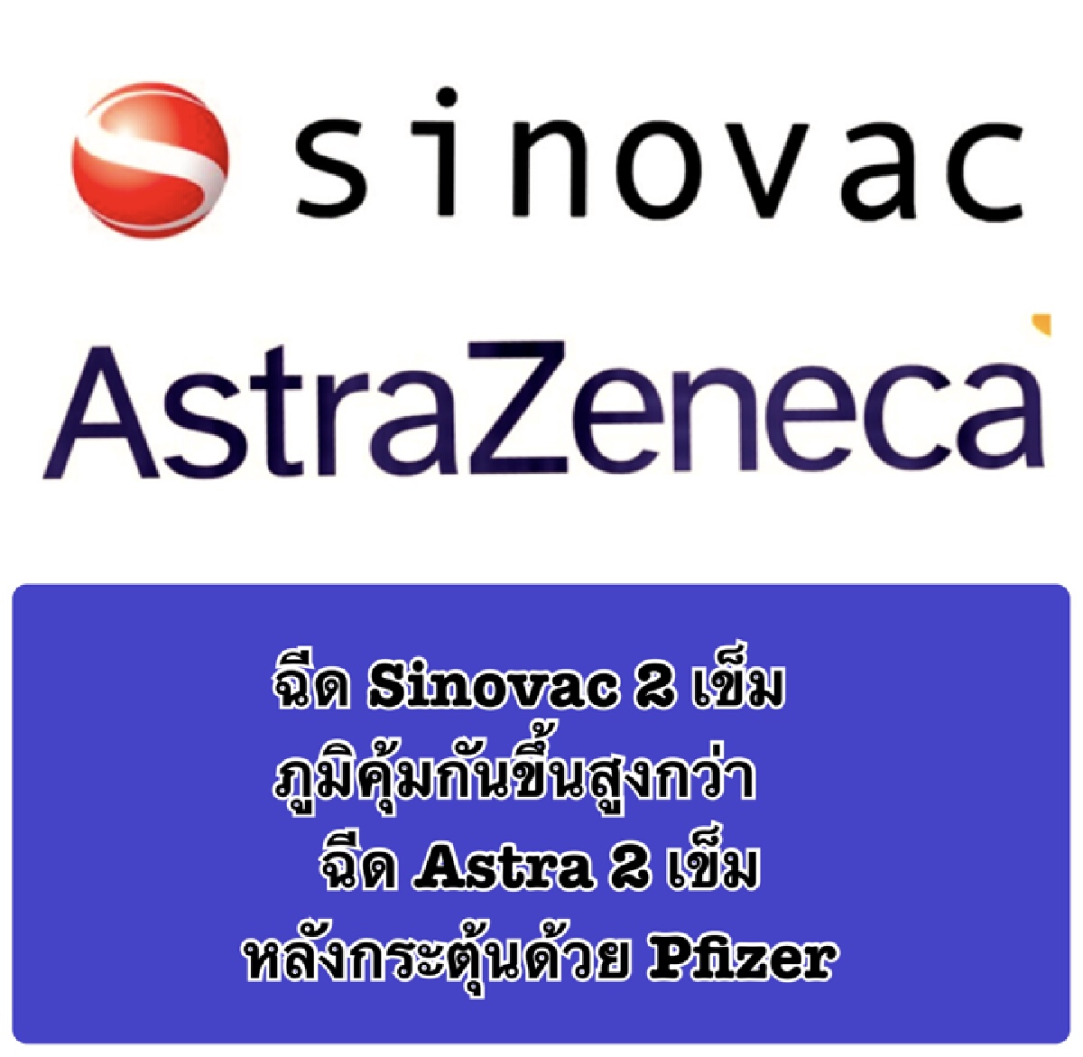"หมอเฉลิมชัย" เผย ผู้ได้รับ SV 2 เข็มแรก กระตุ้นด้วยไฟเซอร์ ภูมิสูงกว่า AZ