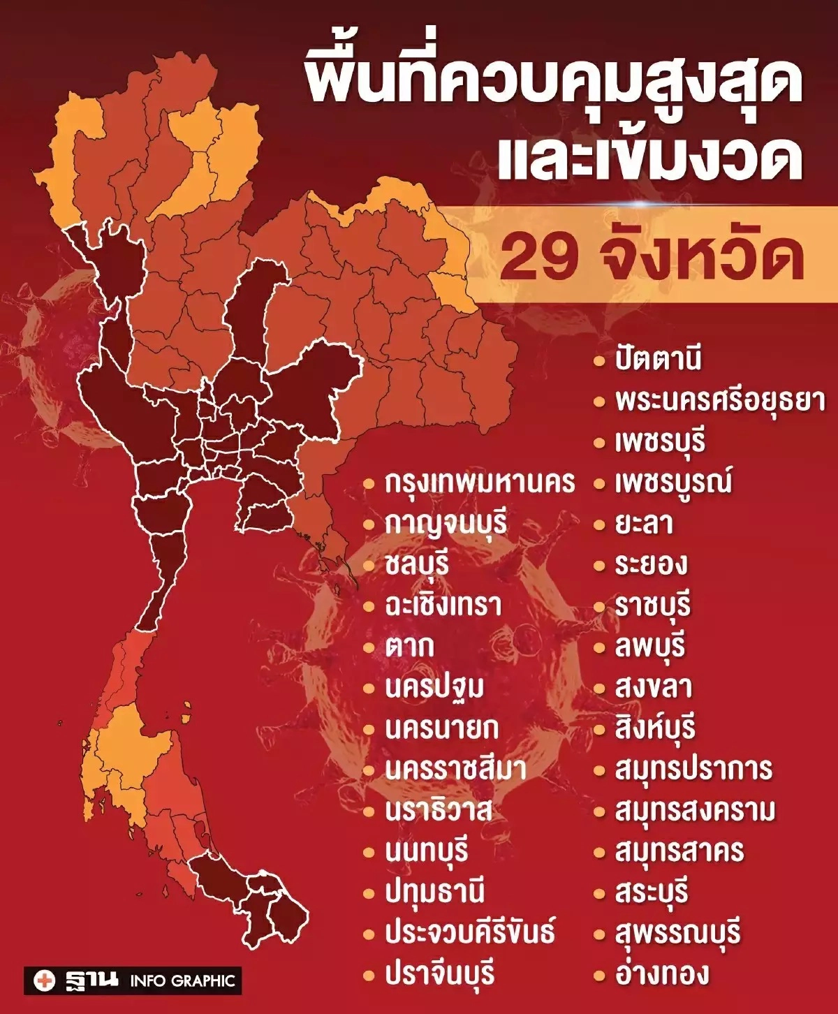 เดินทางข้ามจังหวัดได้หรือยัง? เขตพื้นที่สีแดงเข้ม หลัง "คลายล็อกดาวน์"