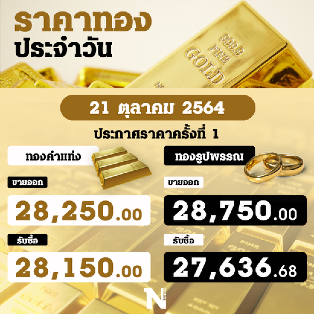 ราคาทอง วันที่ 21 ตุลาคม 2564