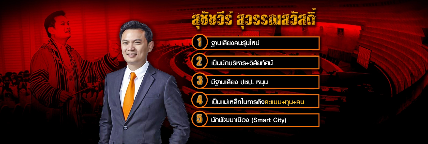 การเลือกตั้งท้องถิ่น และท่าทีของรัฐบาลพลเอกประยุทธ์