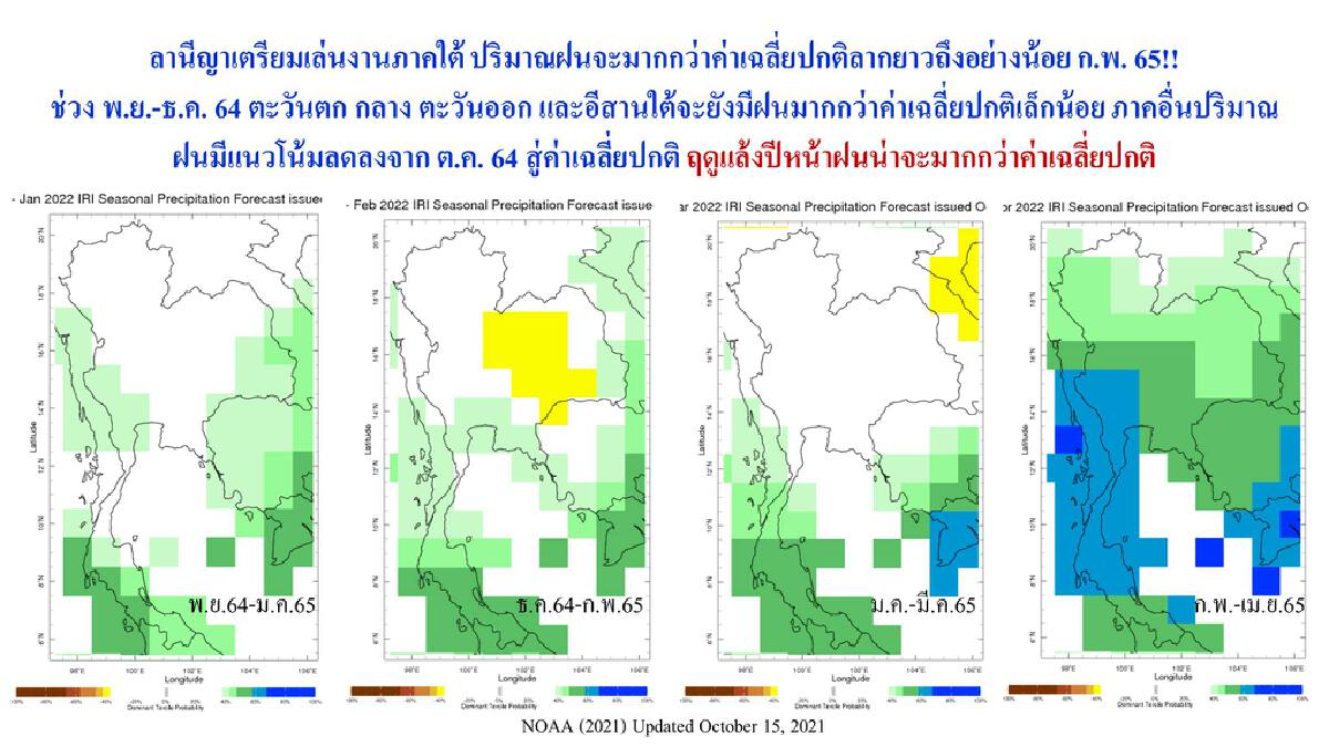 วิเคราะห์ "ลานีญา" ทำภาคใต้มีฝนมากกว่าปกติถึง ก.พ.ปีหน้า