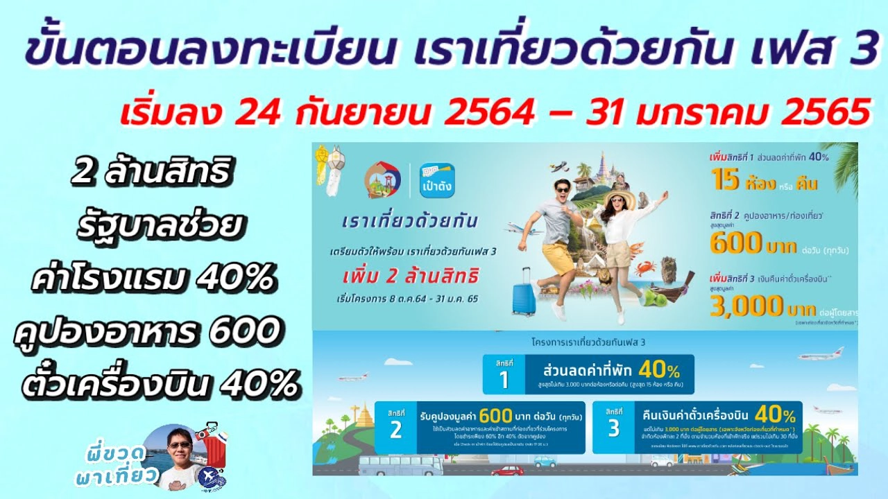 "เราเที่ยวด้วยกันเฟส 3"คึกคัก ยอดจองทะลุ1.2แสนห้อง