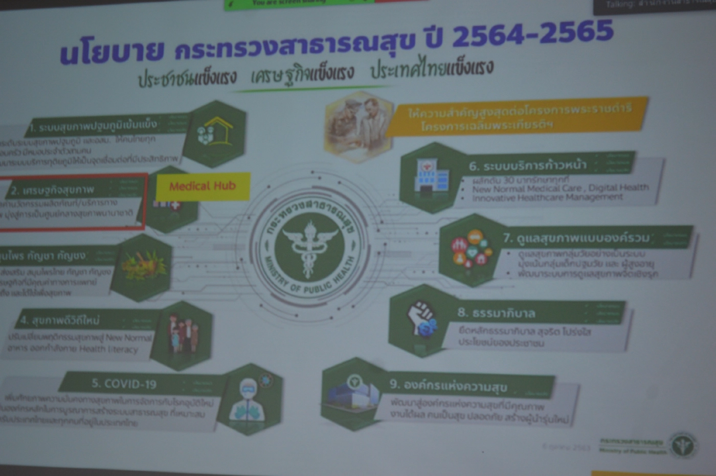 เลยพร้อมเปิดการท่องเที่ยวงาน Sandbox เปิดเมืองเชียงคาน