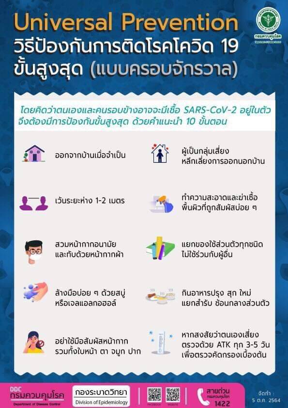นครพนม เตรียมพร้อมเฝ้าระวัง ผู้มาร่วมงานไหลเรือไฟ 64