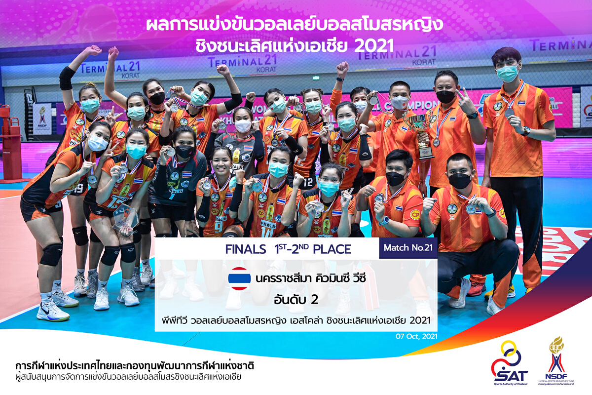 สุดต้าน! นครราชสีมาฯ พ่าย อัลทาย วีซี ได้รองแชมป์สโมสรหญิงเอเชีย