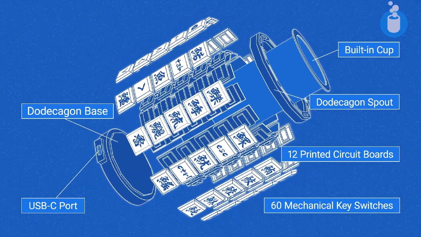 ภาพ Youtube : Google Japan