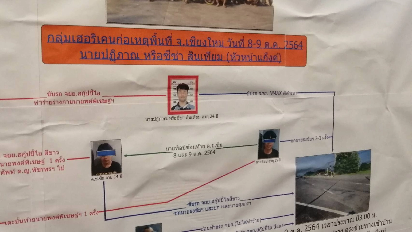 ภาค 5 รวบหัวโจก"แก๊งซีซ่า"ป่วนสันป่าตอง​