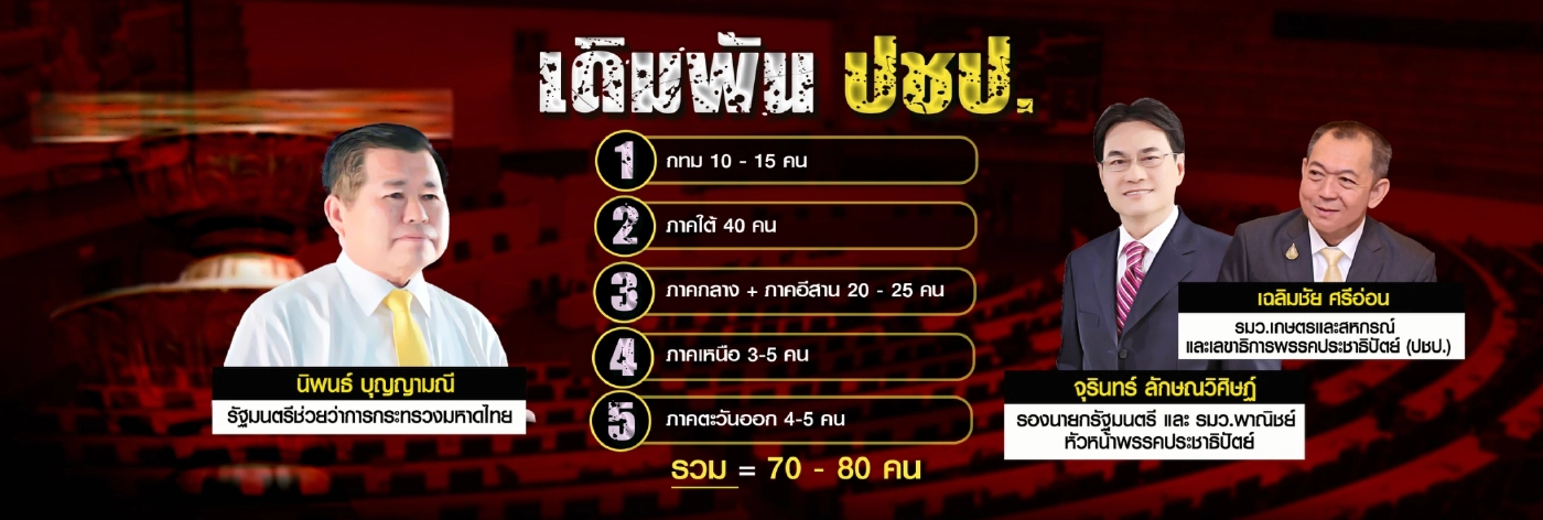 ประชาธิปัตย์ คืนชีพ ท้าชิงเก้าอี้นายกฯ