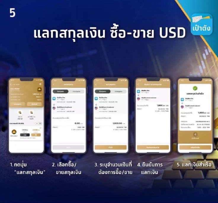 วิธีแลกสกุลเงิน ซื้อ-ขาย USD