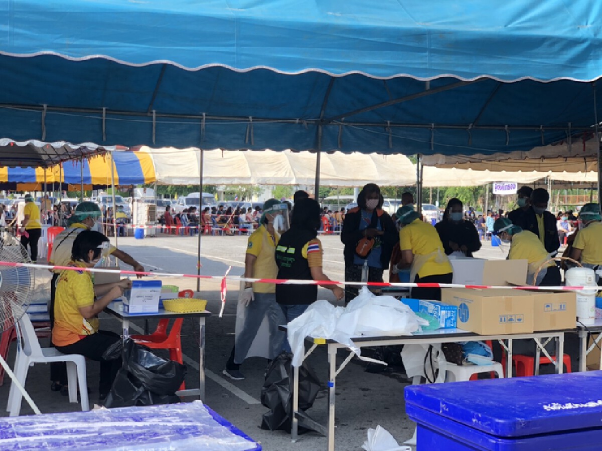 โควิดโคราชยังพุ่งป่วยวันนี้  248  รายตาย 1
