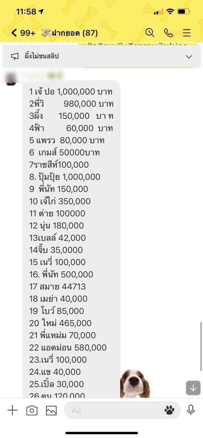 ผู้เสียหายเล็งแจ้งความ "2 ผัวเมีย" หลอกระดมทุนปล่อยกู้ เสียหาย 10 ล้าน 